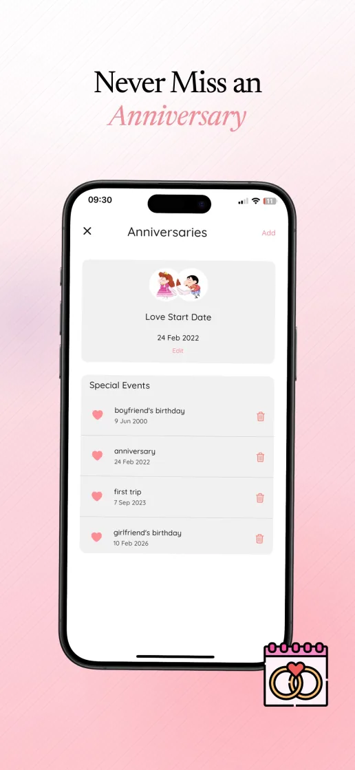 Special dates